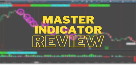 Any performance results discussed herein represent past performance, not a guarantee of future performance, and are not indicative of any. . Master indicator reviews